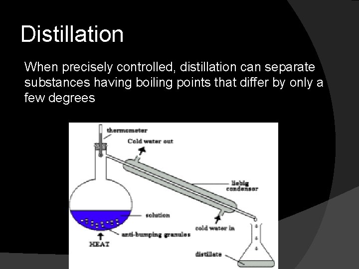 Distillation When precisely controlled, distillation can separate substances having boiling points that differ by