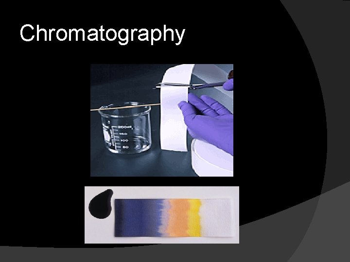 Chromatography 