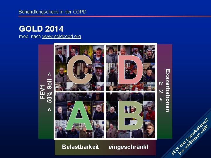 Behandlungschaos in der COPD GOLD 2014 eingeschränkt V D 1 o as d sc