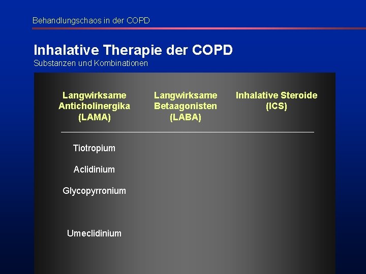 Behandlungschaos in der COPD Inhalative Therapie der COPD Substanzen und Kombinationen Langwirksame Anticholinergika (LAMA)