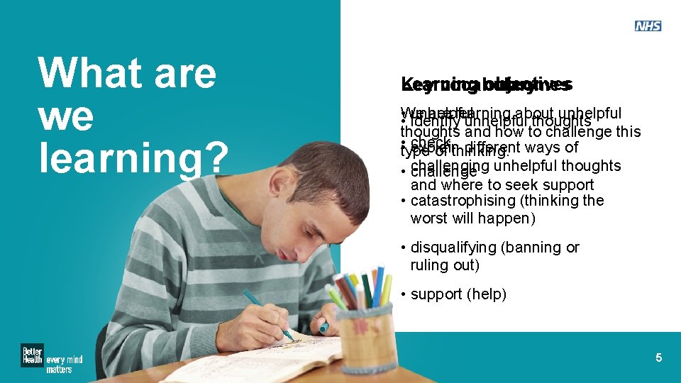 What are we learning? Learning objectives Key vocabulary outcomes • We unhelpful are learning
