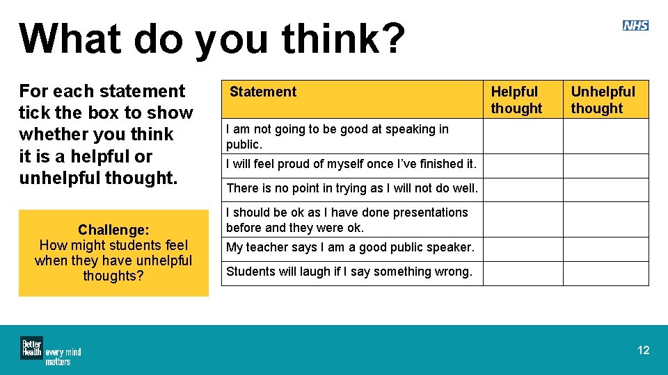 What do you think? For each statement tick the box to show whether you