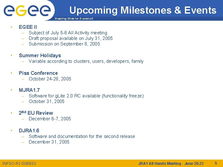 Upcoming Milestones & Events Enabling Grids for E-scienc. E • EGEE II – Subject