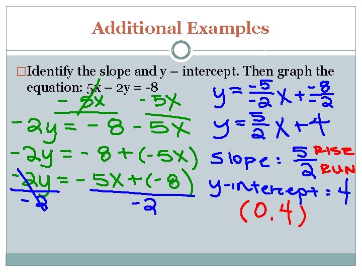 Additional Examples �Identify the slope and y – intercept. Then graph the equation: 5