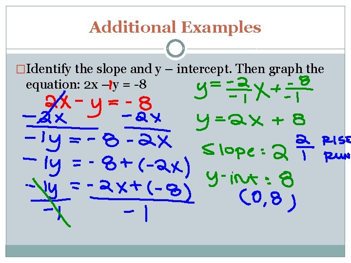 Additional Examples �Identify the slope and y – intercept. Then graph the equation: 2