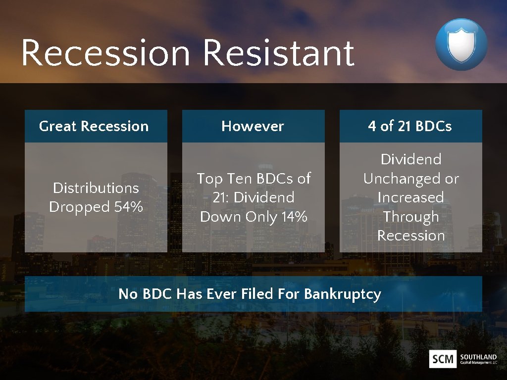 Recession Resistant Great Recession Distributions Dropped 54% However 4 of 21 BDCs Top Ten