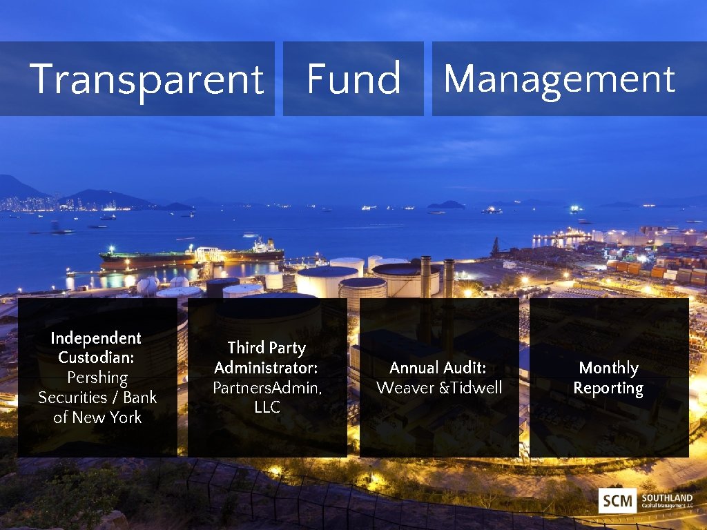 Transparent Fund Management Independent Custodian: Pershing Securities / Bank of New York Third Party