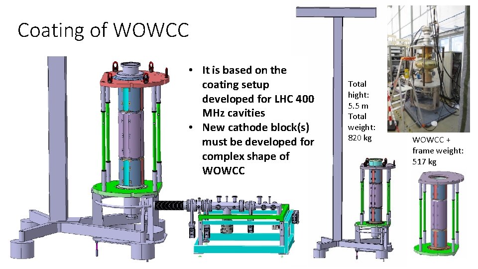 Coating of WOWCC • It is based on the coating setup developed for LHC