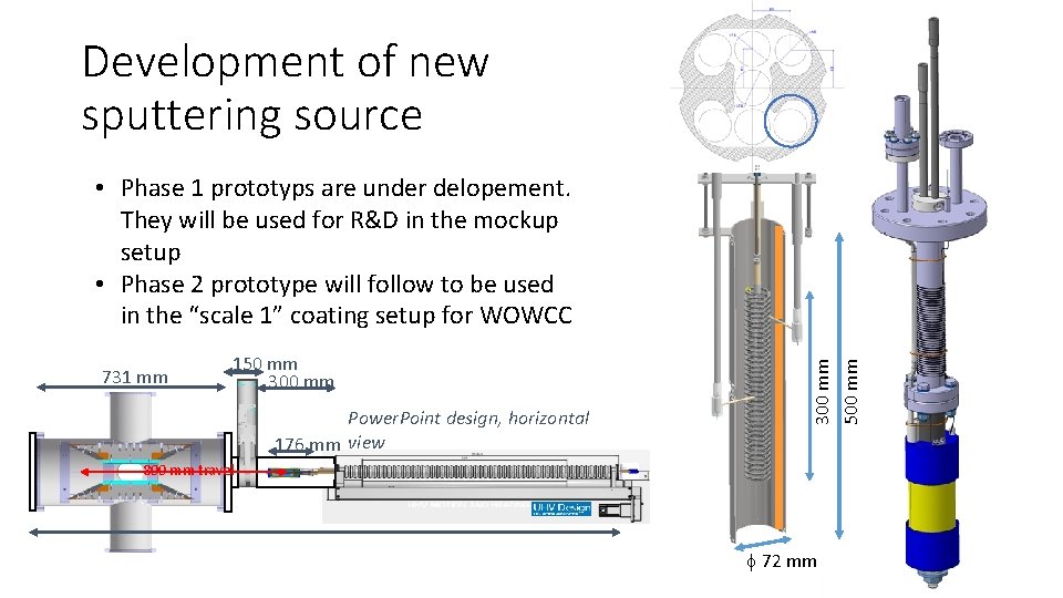 Development of new sputtering source 731 mm 150 mm 300 mm Power. Point design,