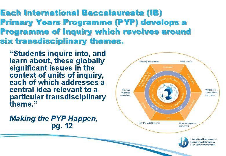 Each International Baccalaureate (IB) Primary Years Programme (PYP) develops a Programme of Inquiry which