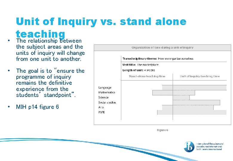 Unit of Inquiry vs. stand alone teaching • The relationship between the subject areas