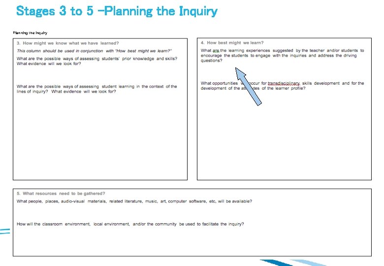 Stages 3 to 5 -Planning the Inquiry Let’s look at sample planners in your