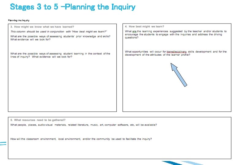 Stages 3 to 5 -Planning the Inquiry 