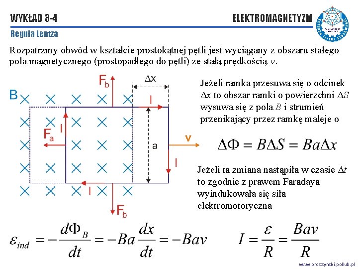 WYKŁAD 3 -4 ELEKTROMAGNETYZM Reguła Lentza Rozpatrzmy obwód w kształcie prostokątnej pętli jest wyciągany