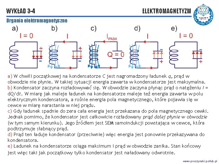 WYKŁAD 3 -4 ELEKTROMAGNETYZM Drgania elektromagnetyczne a) W chwili początkowej na kondensatorze C jest