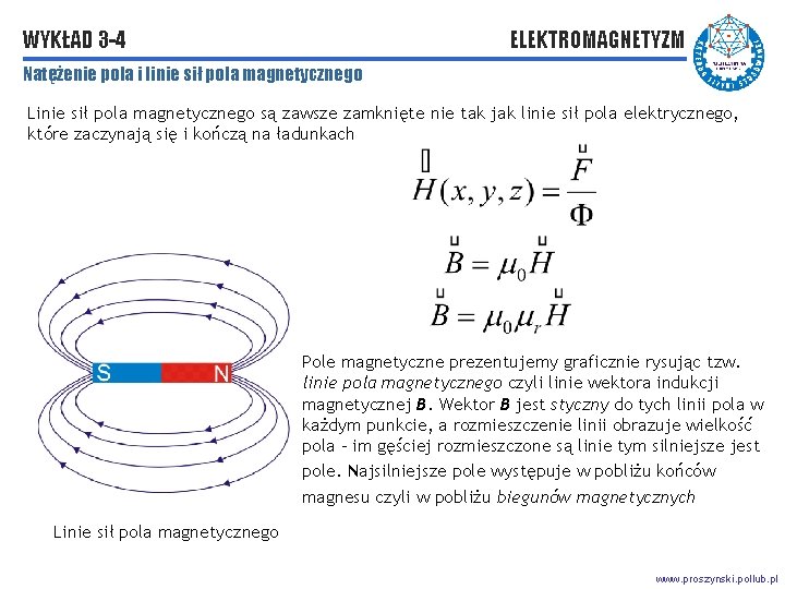 WYKŁAD 3 -4 ELEKTROMAGNETYZM Natężenie pola i linie sił pola magnetycznego Linie sił pola