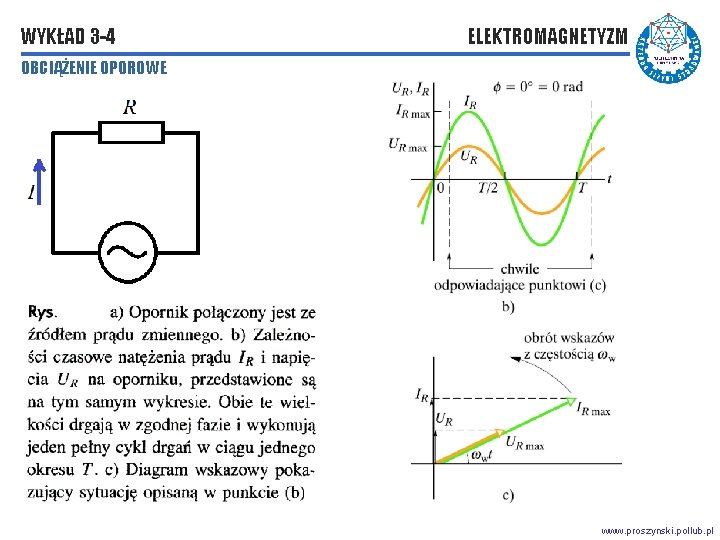 WYKŁAD 3 -4 ELEKTROMAGNETYZM OBCIĄŻENIE OPOROWE www. proszynski. pollub. pl 