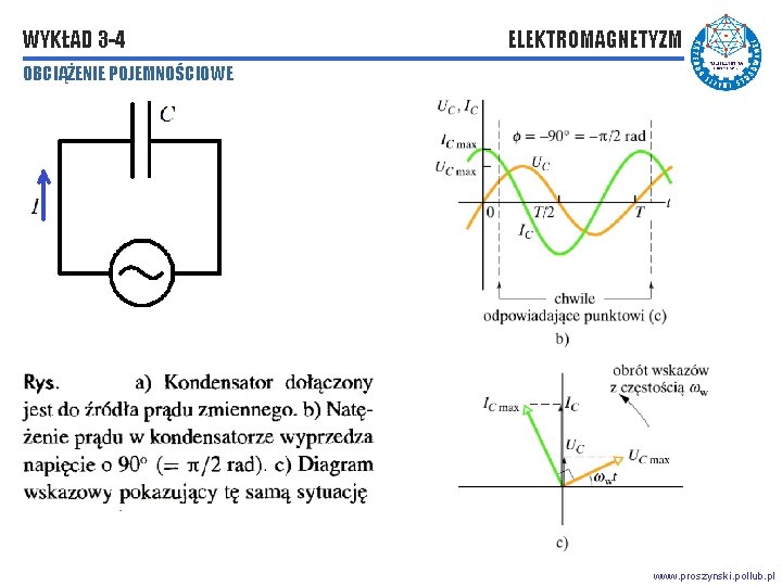 WYKŁAD 3 -4 ELEKTROMAGNETYZM OBCIĄŻENIE POJEMNOŚCIOWE www. proszynski. pollub. pl 