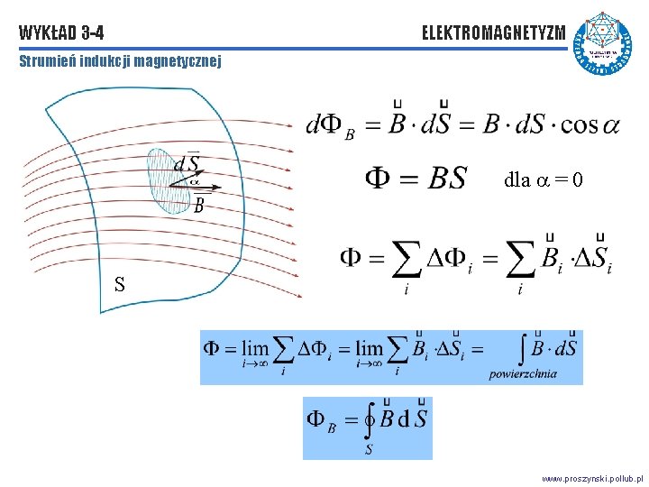 WYKŁAD 3 -4 ELEKTROMAGNETYZM Strumień indukcji magnetycznej dla a = 0 S www. proszynski.