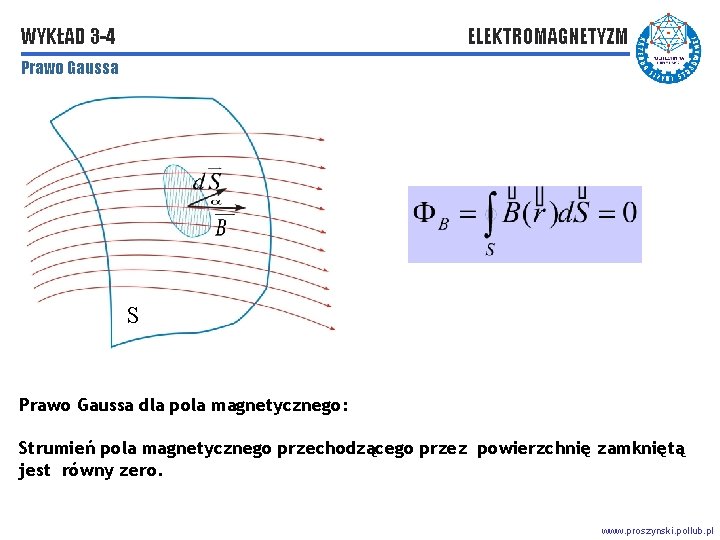 WYKŁAD 3 -4 ELEKTROMAGNETYZM Prawo Gaussa S Prawo Gaussa dla pola magnetycznego: Strumień pola