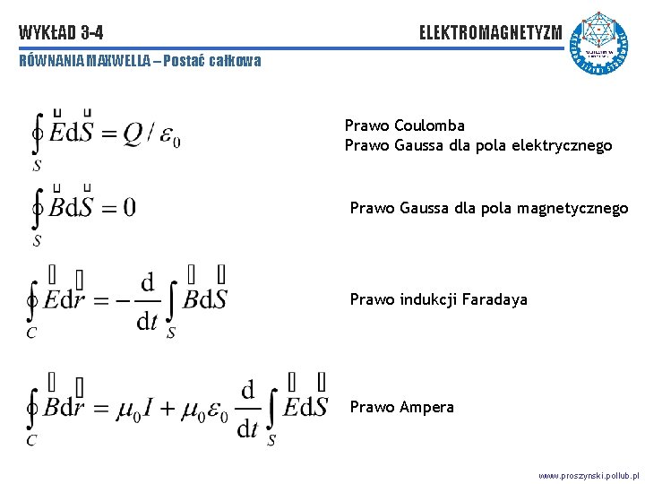 WYKŁAD 3 -4 ELEKTROMAGNETYZM RÓWNANIA MAXWELLA – Postać całkowa Prawo Coulomba Prawo Gaussa dla