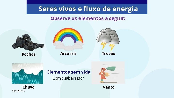 Seres vivos e fluxo de energia Observe os elementos a seguir: Rochas Arco-íris Trovão Seres vivos e fluxo de energia Observe os elementos a seguir: Rochas Arco-íris Trovão