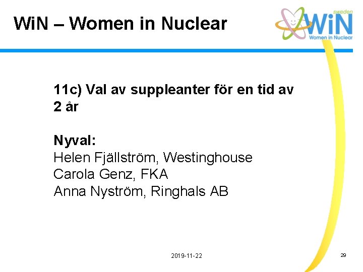 Wi. N – Women in Nuclear 11 c) Val av suppleanter för en tid