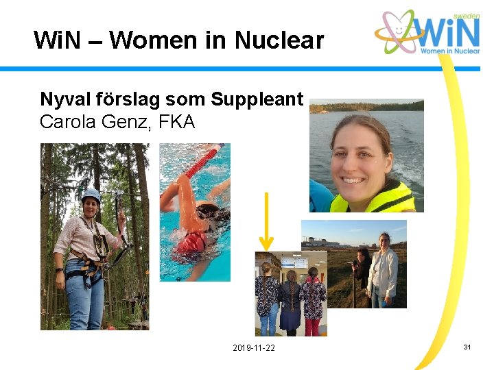 Wi. N – Women in Nuclear Nyval förslag som Suppleant Carola Genz, FKA 2019