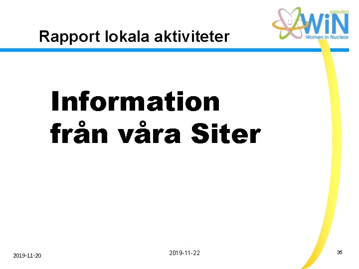 Rapport lokala aktiviteter Information från våra Siter 2019 -11 -20 2019 -11 -22 35