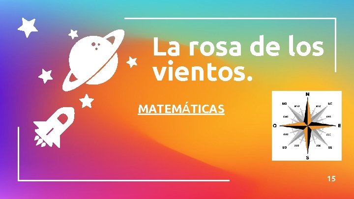 La rosa de los vientos. MATEMÁTICAS 15 