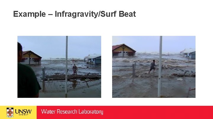Example – Infragravity/Surf Beat 