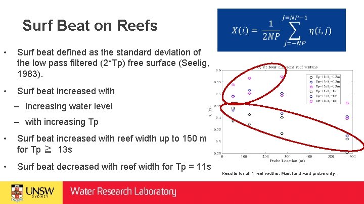 Surf Beat on Reefs • Surf beat defined as the standard deviation of the