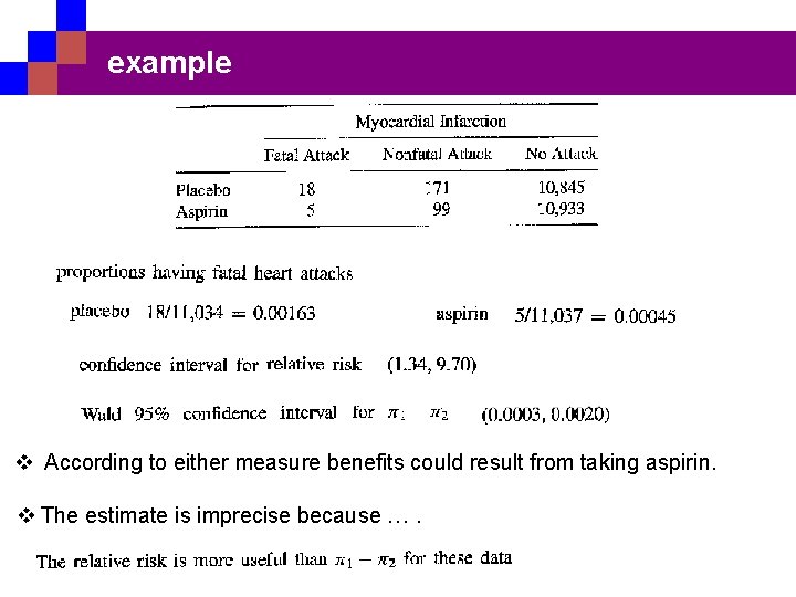 example v According to either measure benefits could result from taking aspirin. v The