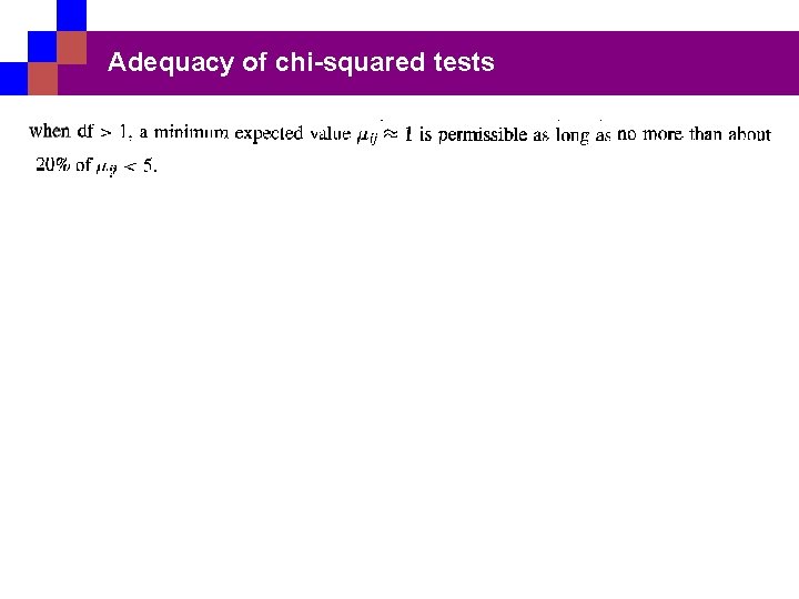 Adequacy of chi-squared tests 