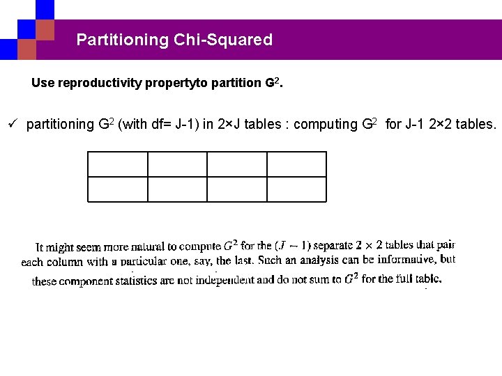 Partitioning Chi-Squared Use reproductivity propertyto partition G 2. ü partitioning G 2 (with df=