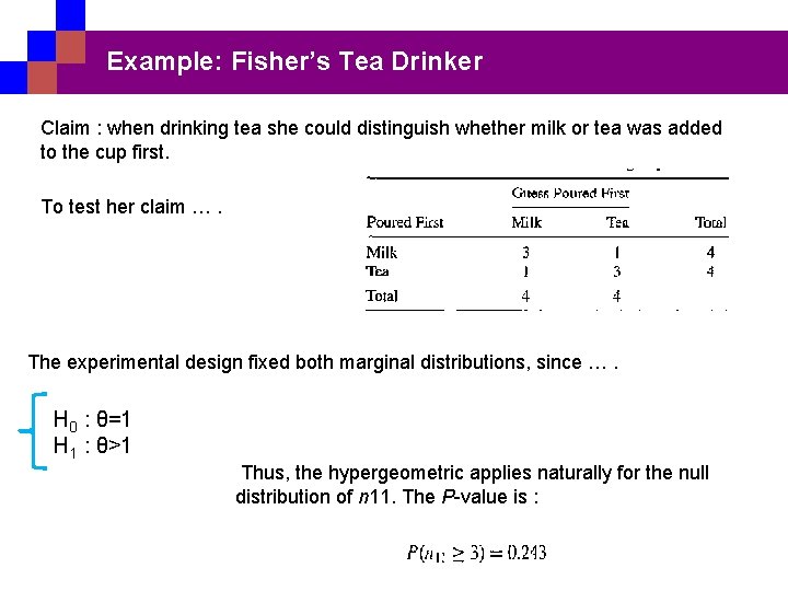 Example: Fisher’s Tea Drinker Claim : when drinking tea she could distinguish whether milk