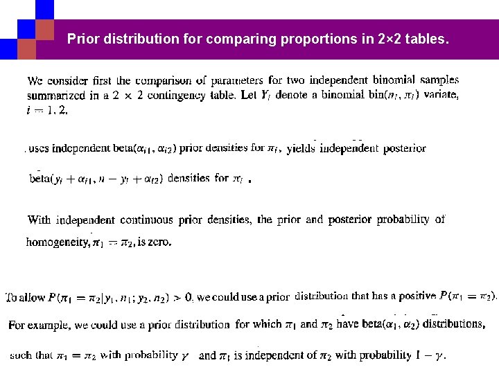 Prior distribution for comparing proportions in 2× 2 tables. 