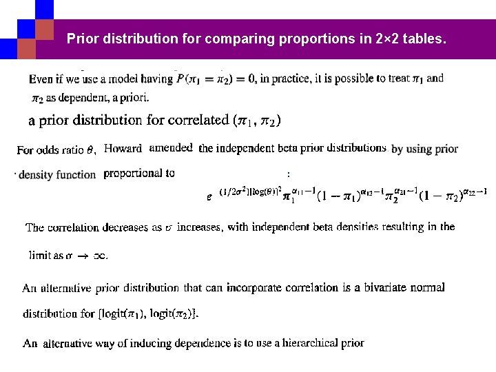 Prior distribution for comparing proportions in 2× 2 tables. 