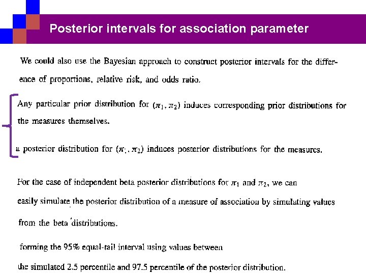 Posterior intervals for association parameter 