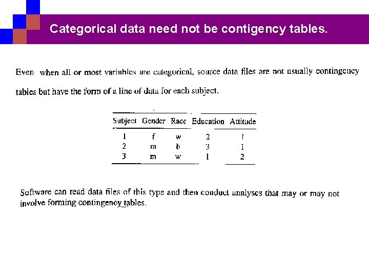 Categorical data need not be contigency tables. 