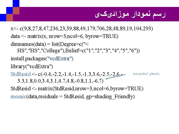  ﺭﺳﻢ ﻧﻤﻮﺩﺍﺭ ﻣﻮﺯﺍﺋیکی x<- c(9, 8, 27, 8, 47, 236, 23, 39, 88,