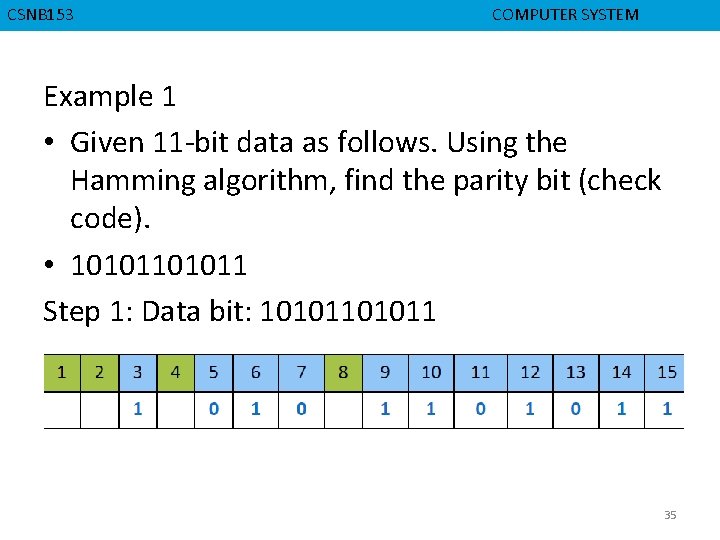 CMPD 223 CSNB 153 COMPUTER ORGANIZATION COMPUTER SYSTEM Example 1 • Given 11 -bit