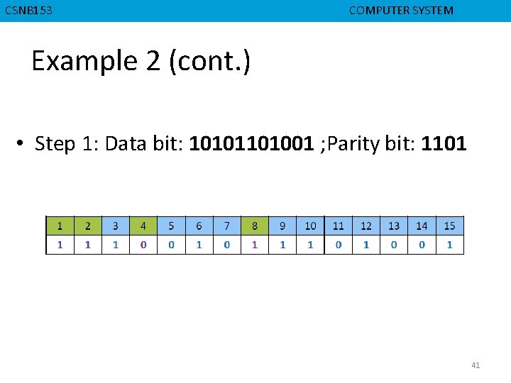 CMPD 223 CSNB 153 COMPUTER ORGANIZATION COMPUTER SYSTEM Example 2 (cont. ) • Step