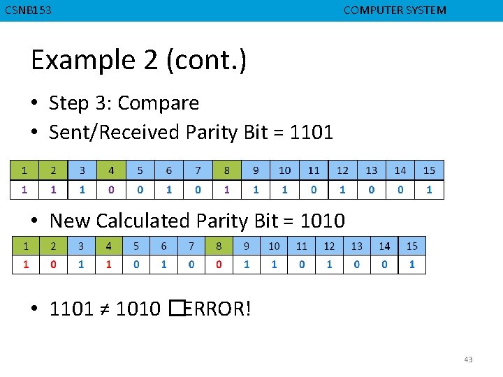 CMPD 223 CSNB 153 COMPUTER ORGANIZATION COMPUTER SYSTEM Example 2 (cont. ) • Step