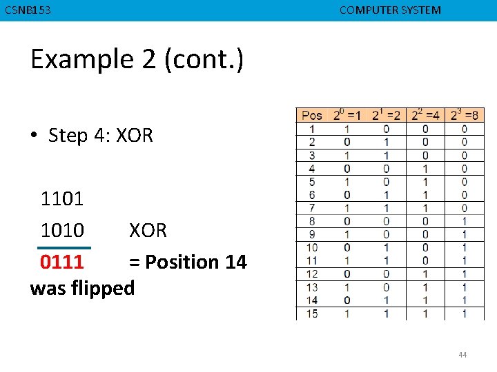 CMPD 223 CSNB 153 COMPUTER ORGANIZATION COMPUTER SYSTEM Example 2 (cont. ) • Step