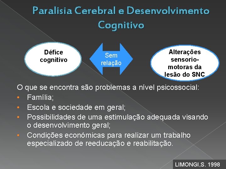 Paralisia Cerebral e Desenvolvimento Cognitivo Défice cognitivo Sem relação Alterações sensoriomotoras da lesão do