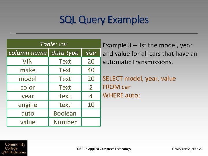 SQL Query Examples Table: car column name data type VIN Text make Text model
