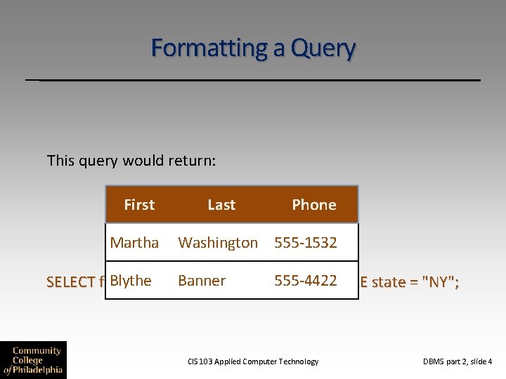Formatting a Query This query would return: First Martha Last Phone Washington 555 -1532