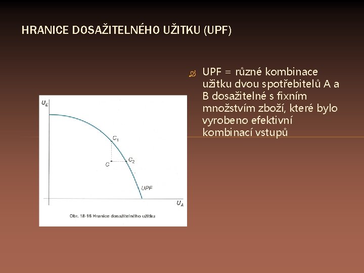 HRANICE DOSAŽITELNÉHO UŽITKU (UPF) UPF = různé kombinace užitku dvou spotřebitelů A a B