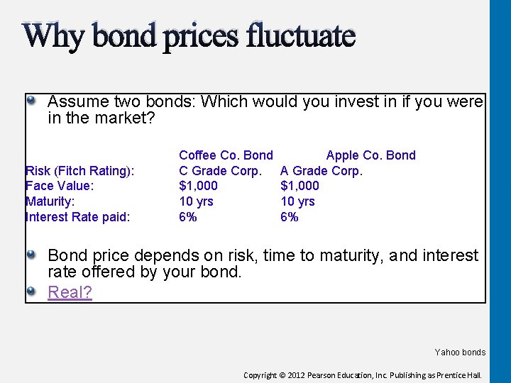 Why bond prices fluctuate Assume two bonds: Which would you invest in if you